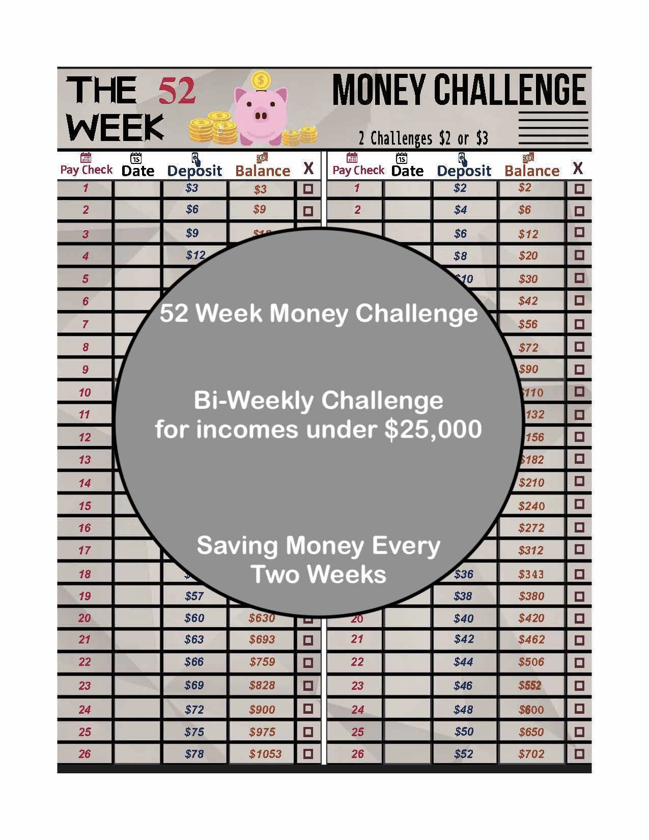 52 week money challenge 2022