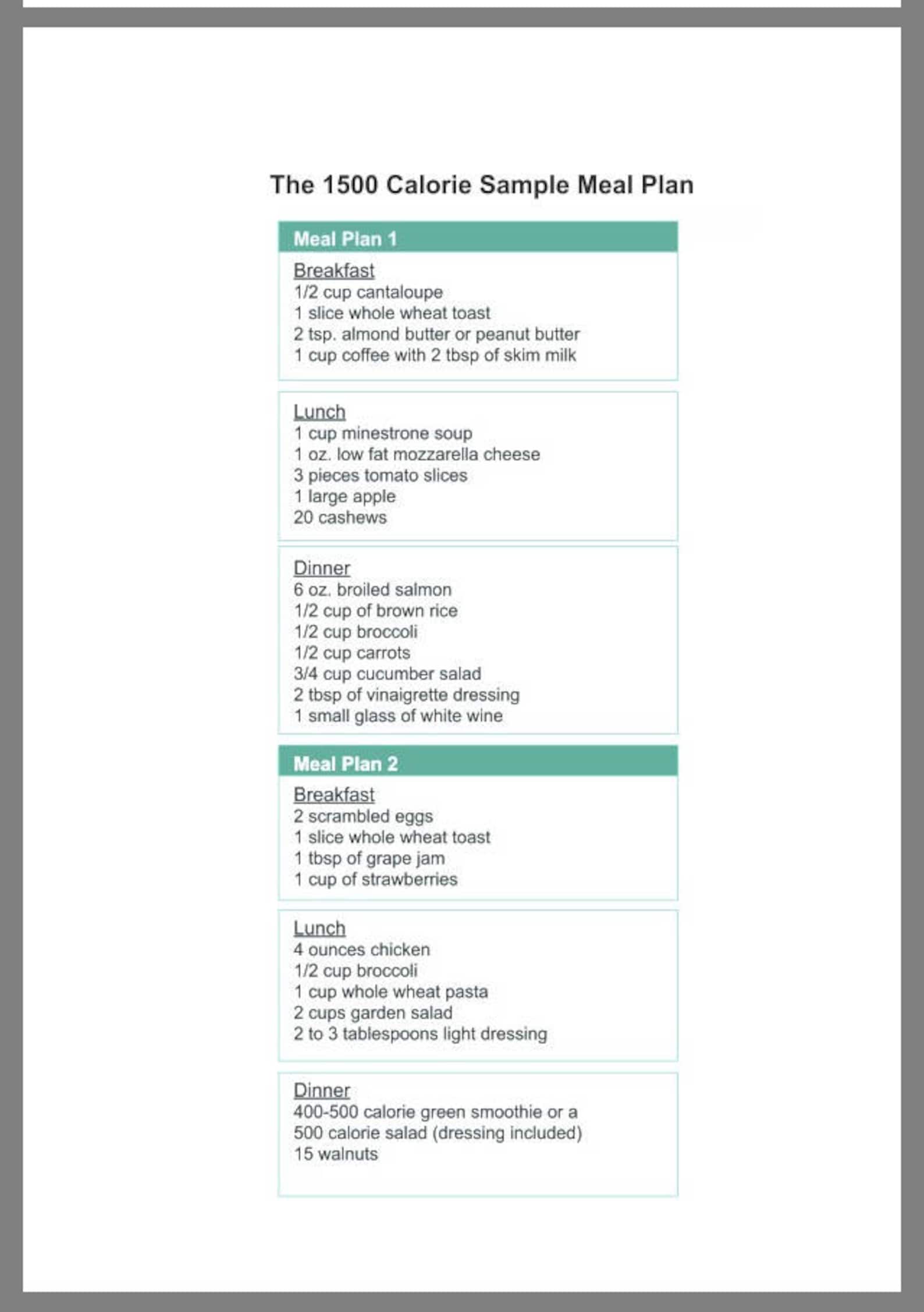 A Very Simple Diet Weight Loss Meal Plan Weight Loss Meal - Etsy