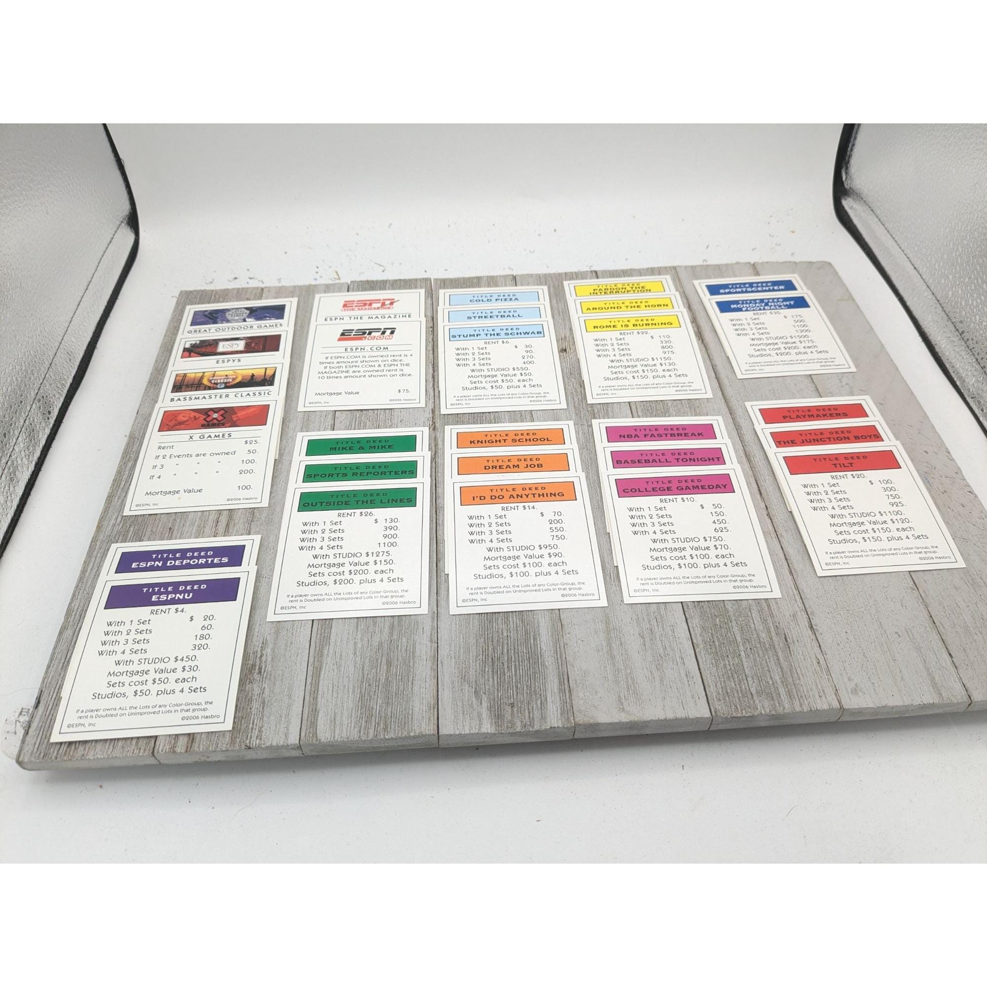 Espn Monopoly - Etsy