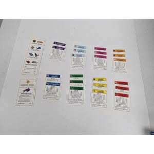 Tarjetas de reemplazo del juego Monopoly NFL Edición Coleccionista 2004 Títulos de propiedad 28