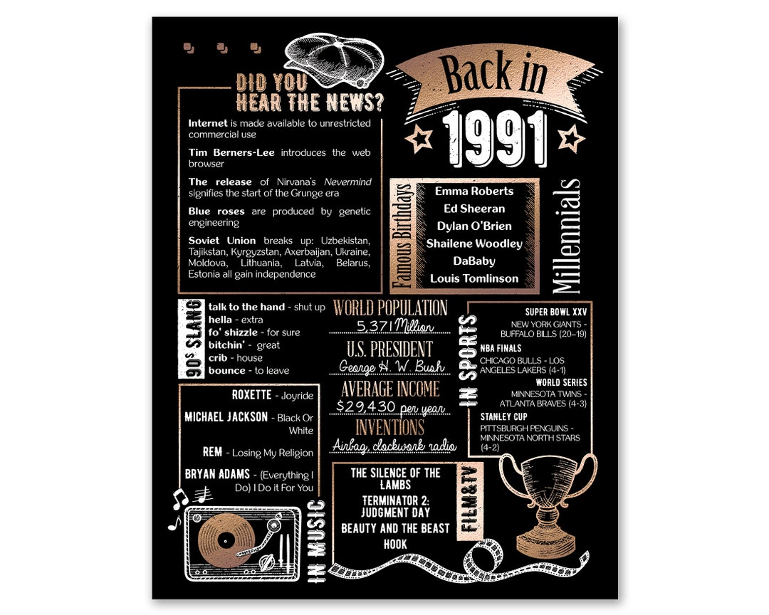 Back in 1991 Rose Gold Poster / Birthday Gift / Printable / 34th ...