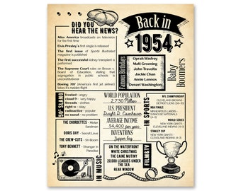 Back in 1954 Newspaper Poster /  Printable / 70th Birthday Party Decoration For Men or Women / 70th Birthday Card / Vintage Table Decor