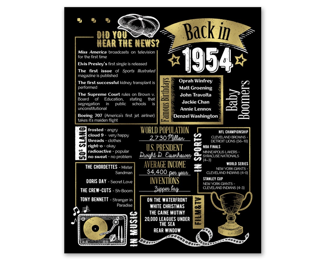 Back in 1954 Gold Poster / Printable / 70th Birthday Party Decoration ...