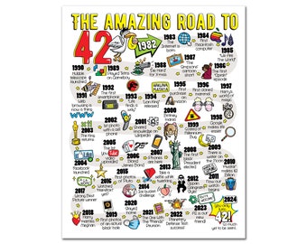 Road to 42 Printable Poster / 42nd Birthday Gift / 42nd Party Decoration / 1982 Birthday Print / Table Decor