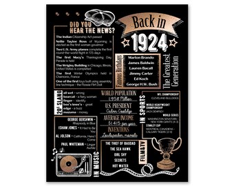 Back in 1924 Poster - Etsy