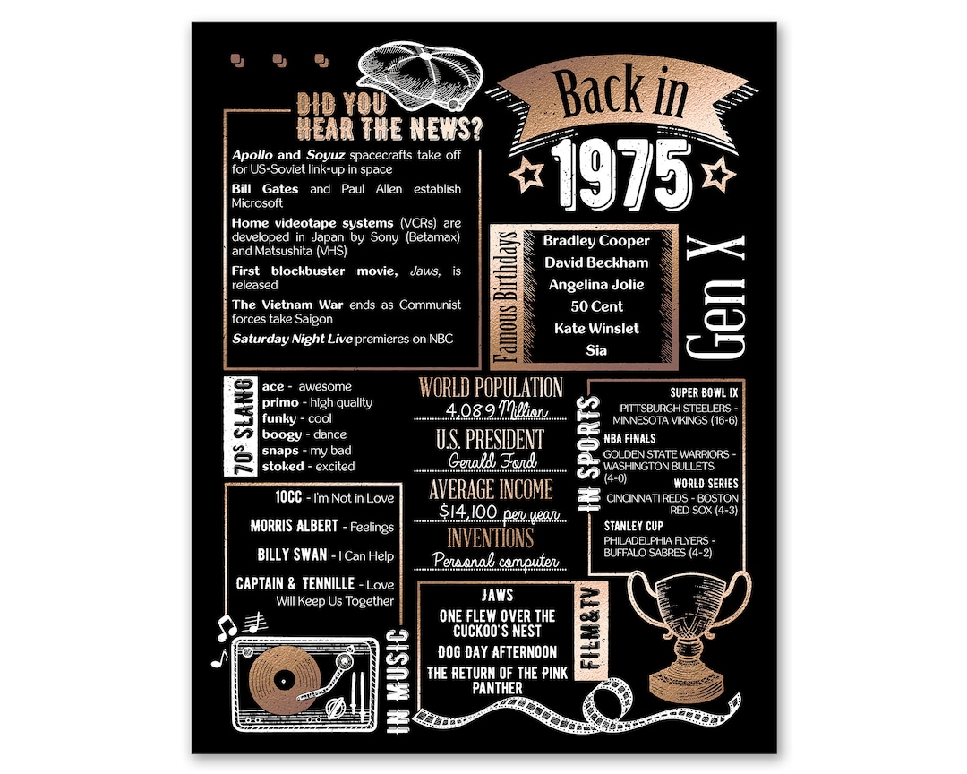 Back in 1975 Rose Gold Poster / Birthday Gift / Printable / 50th ...