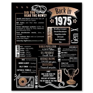 Back in 1975 Rose Gold Poster / Birthday Gift / Printable / 50th ...