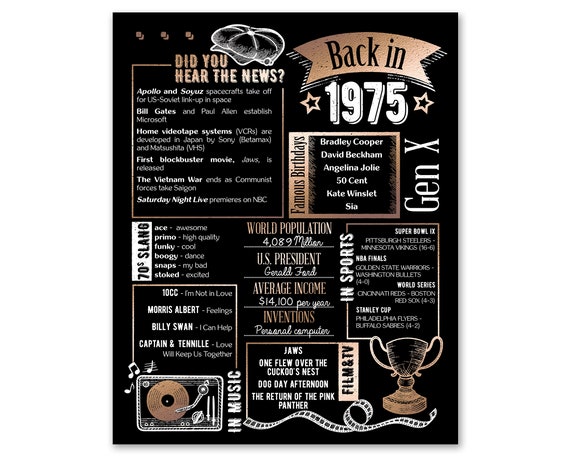 Back in 1975 Rose Gold Poster / Birthday Gift / Printable / - Etsy