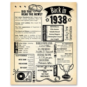 Back in 1938 Newspaper Poster / Printable / 87th Birthday Party ...