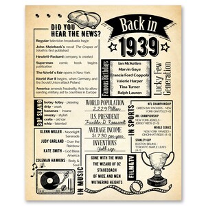 Back in 1939 Newspaper Poster / Printable / 86th Birthday Party ...
