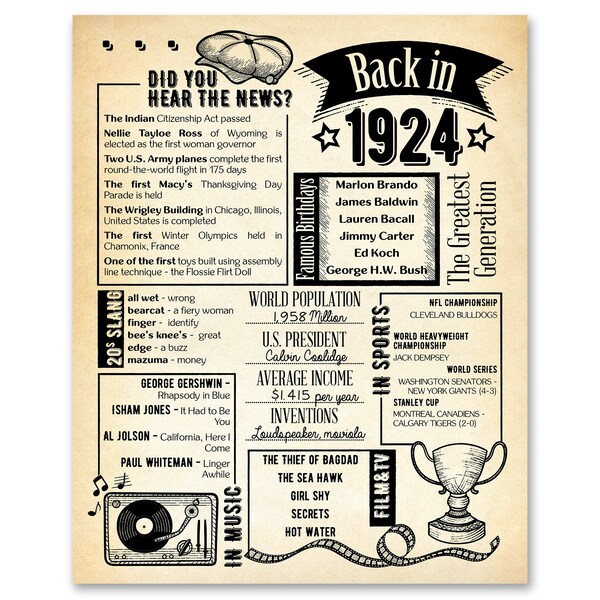 back-in-1935-blanket-etsy