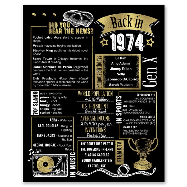 Back in 1974 Gold Poster /  Printable / 50th Birthday Party Decoration For Men or Women / 50th Birthday Card / Vintage Table Decor