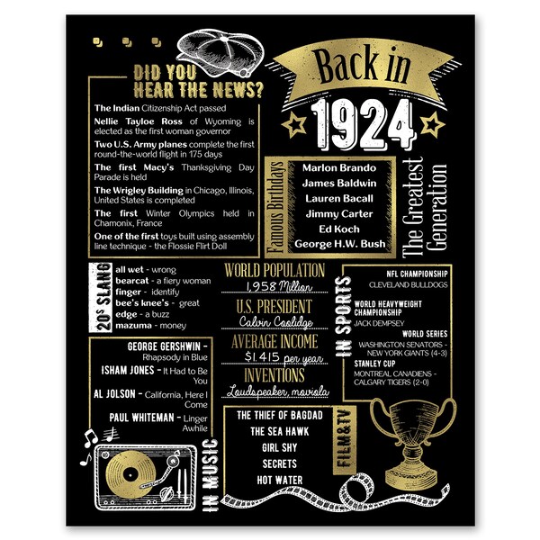 99th-birthday-posters-etsy