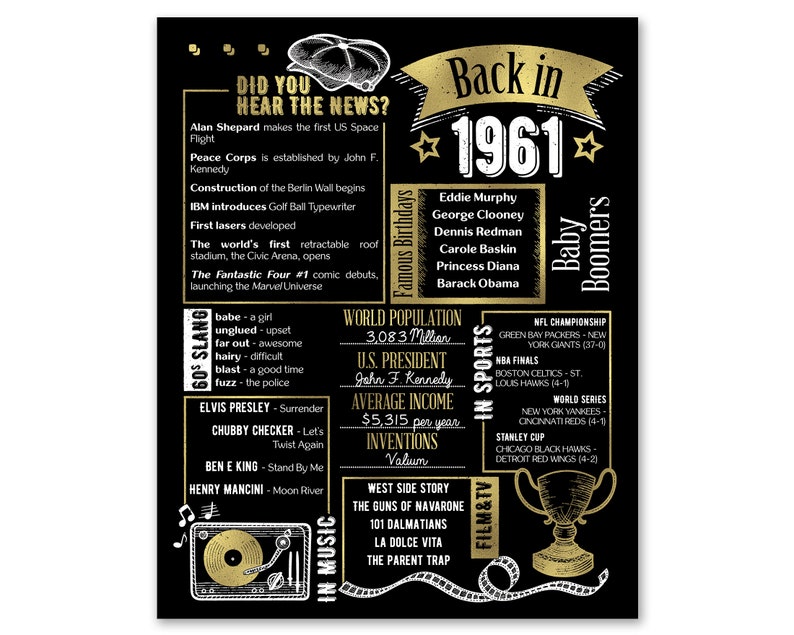 Back in 1961 Gold Poster / Printable / 62nd Birthday Party - Etsy