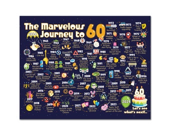60th Birthday Gift For Men or Women - The Marvelous Journey to 60 Sign / 60th Birthday Decoration Print / Poster / Gift For Him or Her