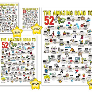 Road to 52 Printable Poster / 52nd Birthday Gift / 52nd Party ...