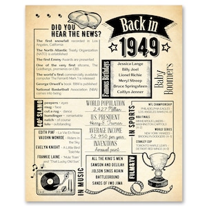 Back in 1949 Newspaper Poster / Printable / 76th Birthday Party ...