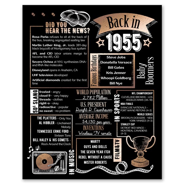 Back in 1955 Poster Etsy