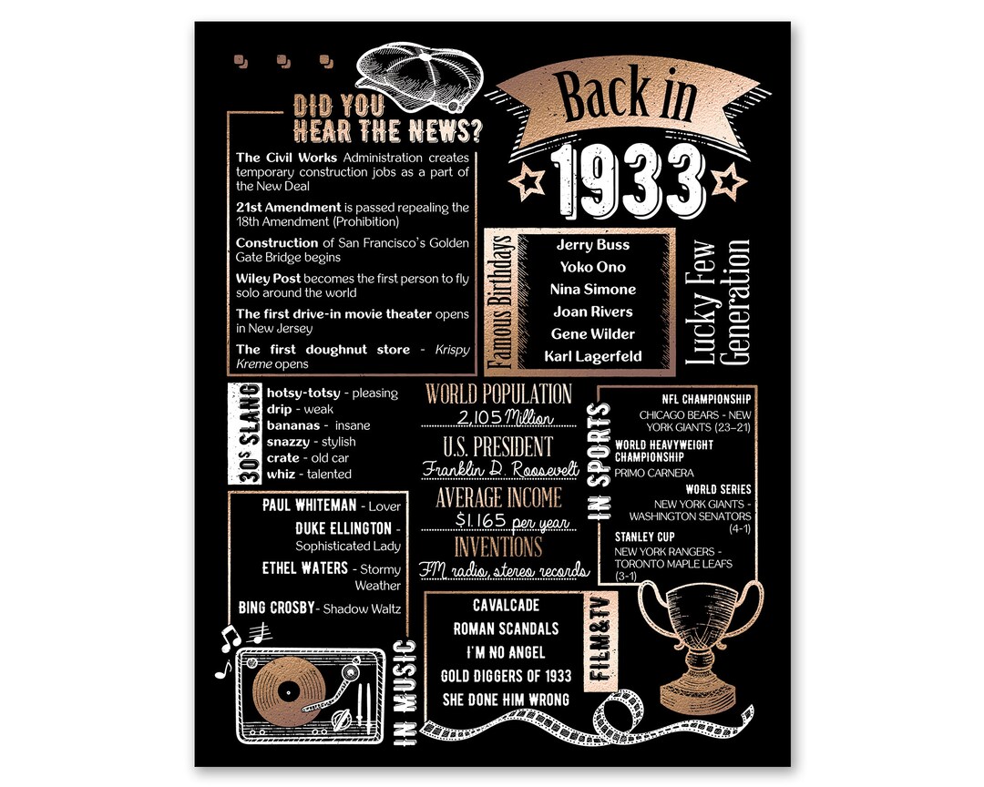 Back in 1933 Rose Gold Poster / Birthday Gift / Printable / 92nd ...