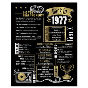Back in 1977 Gold Poster / Printable / 46th Birthday Party - Etsy