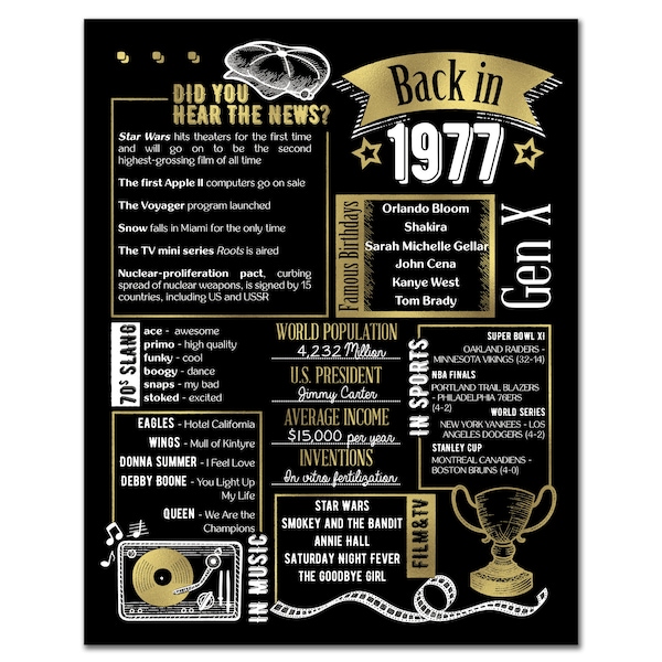 Back in 1977 Gold Poster /  Printable / 47th Birthday Party Decoration For Men or Women / 47th Birthday Card / Vintage Table Decor