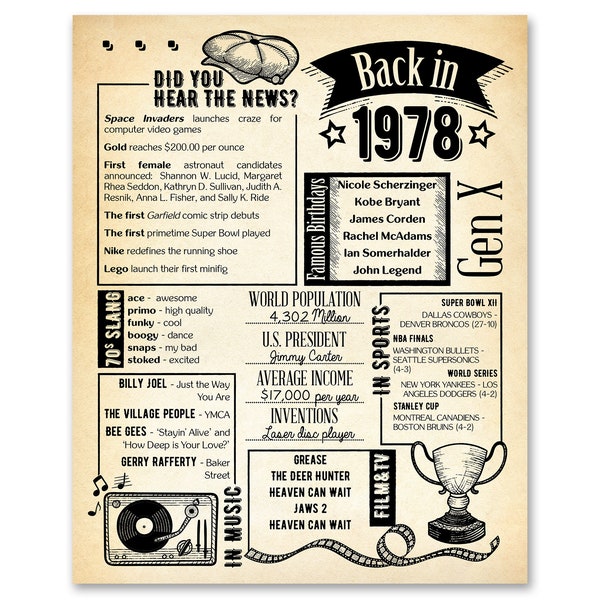 Back in 1978 Newspaper Poster /  Printable / 46th Birthday Party Decoration For Men or Women / 46th Birthday Card / Vintage Table Decor