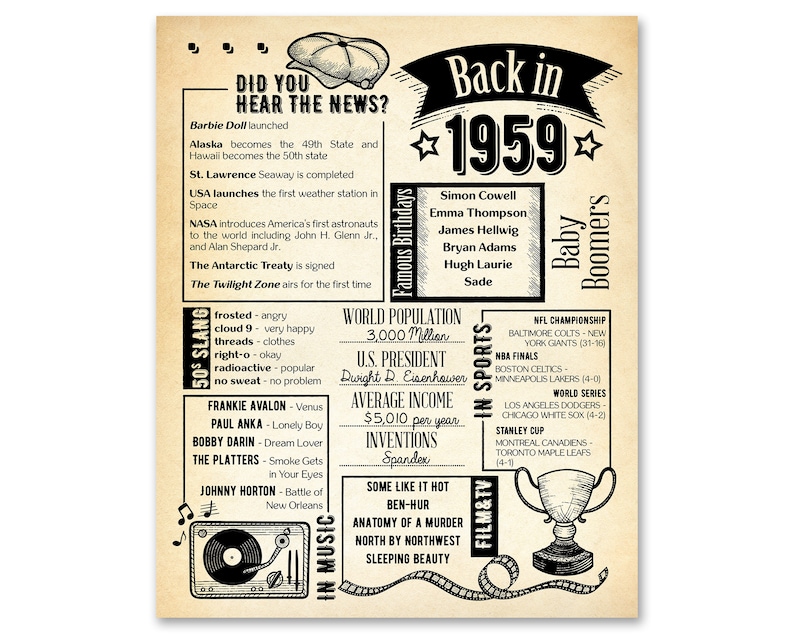 Back in 1959 Newspaper Poster / Printable / 63rd Birthday - Etsy
