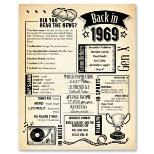 Back in 1969 Newspaper Poster / Printable / 56th Birthday Party ...
