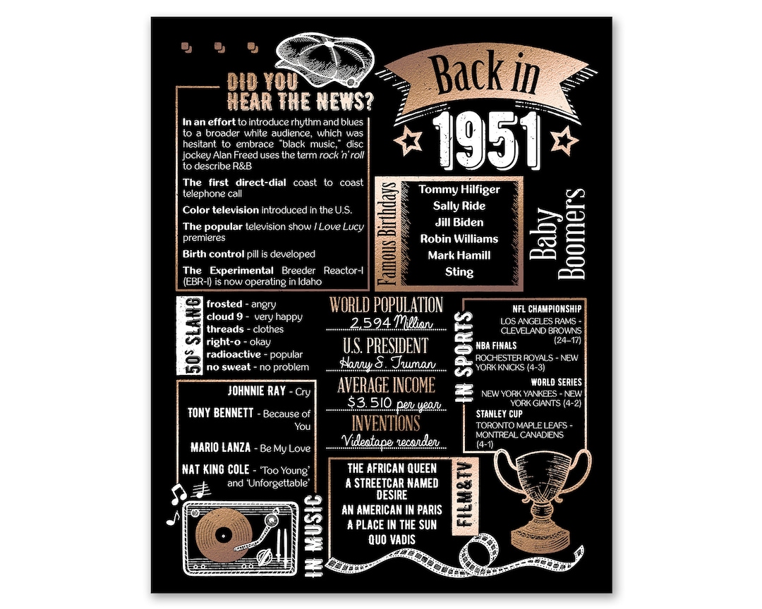 Back in 1951 Rose Gold Poster / Birthday Gift / Printable / 74th ...