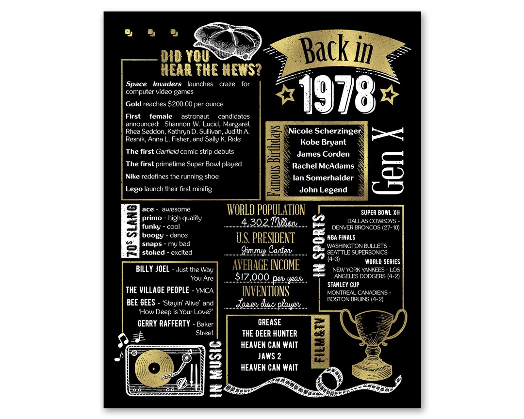 Back in 1978 Gold Poster / Printable / 46th Birthday Party Decoration ...