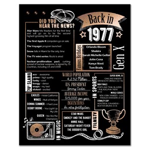 Back in 1977 Rose Gold Poster / Birthday Gift / Printable / 48th ...