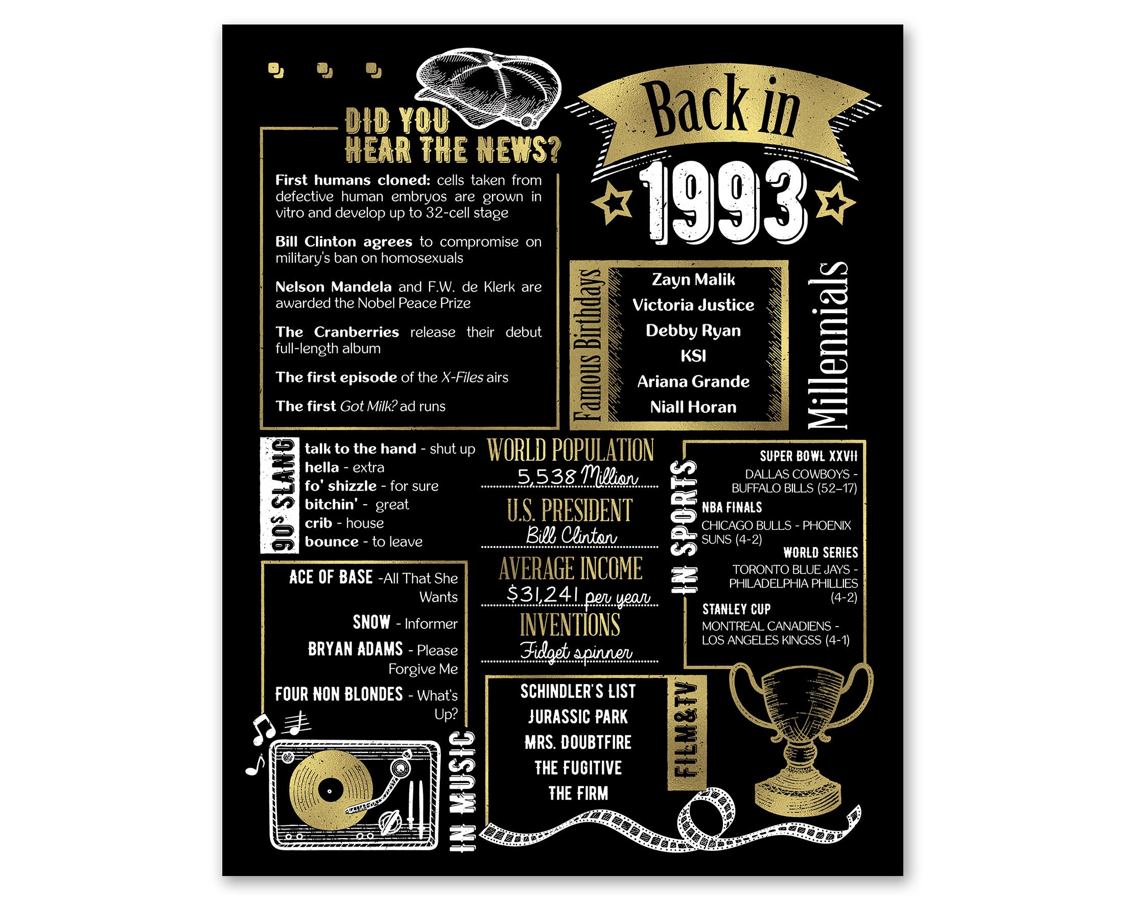 Back in 1993 Gold Poster / Printable / 30th Birthday Party