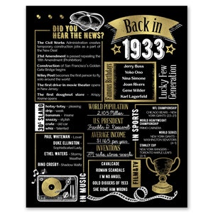 Back in 1933 Gold Poster / Printable / 90th Birthday Party Decoration ...