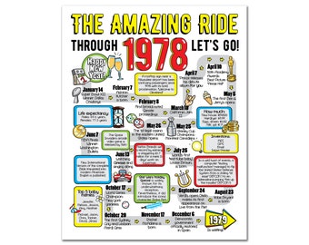 Ride through 1978 Printable Poster / 46th Birthday Gift for Men or Women / 46th Party Decoration / 1978 Birthday Print / Table Decor