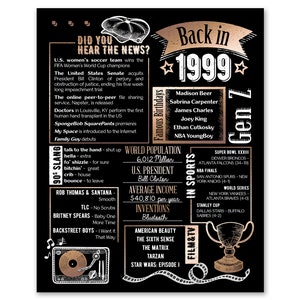 Back in 1999 Rose Gold Poster / Birthday Gift / Printable / 26th ...