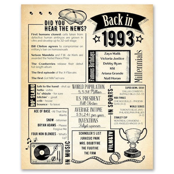 Back in 1993 Newspaper Poster /  Printable / 31st Birthday Party Decoration For Men or Women / 31st Birthday Card / Vintage Table Decor