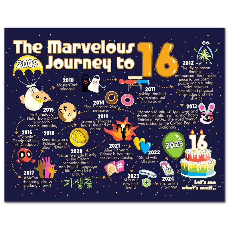T-shirt 16th Birthday Gift Qui Brille Dans Le Noir - Fruit Of The Loom Neuf Sans étiquettes