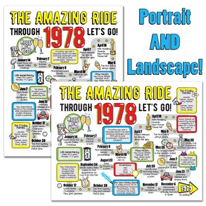Ride Through 1978 Printable Poster / 46th Birthday Gift for Men or ...