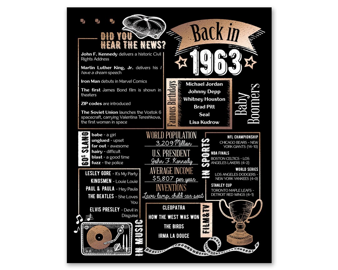 Back in 1963 Rose Gold Poster / Birthday Gift / Printable / 62nd