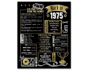 Back in 1975 Poster - Etsy
