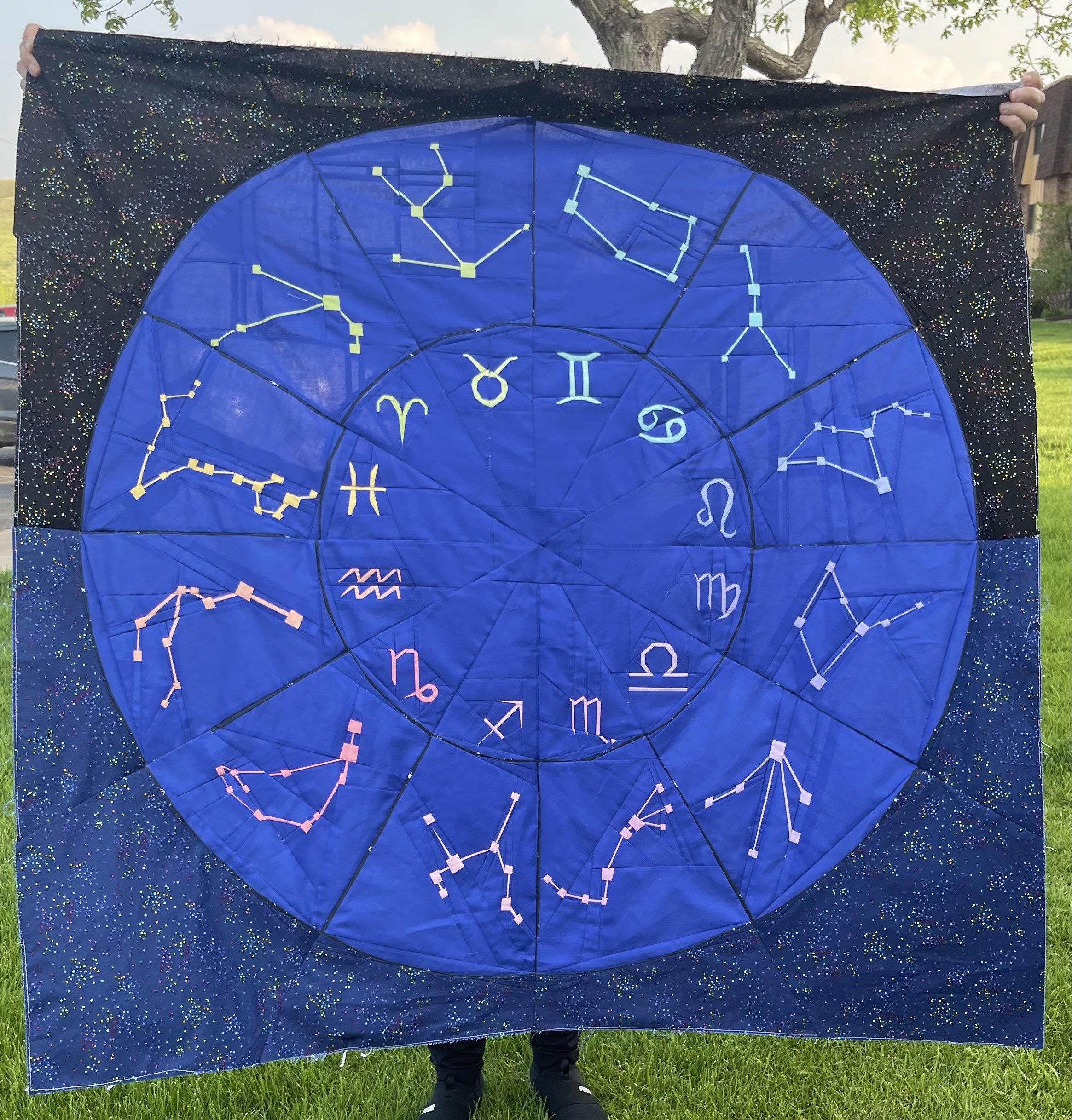 Zodiac Wheel Blanket Etsy