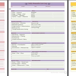May include: Three Daily Dementia Care Log sheets in pink, purple, and yellow. Each page features sections for mood, physical symptoms, behavior, bathroom, appetite, activities, and notes, with checkboxes and lines for tracking daily care details.