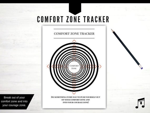 Self Care Tracker Arrow Wall Decor Comfort Zone Mental Etsy