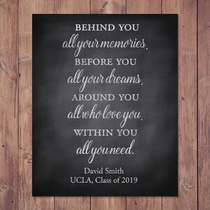 Behind You All Your Memories Sign, Congrats Grad Gift Women, Graduation Quote Sign, Inspirational Graduation Ideas, Grad Gift For Him, Her, Friends