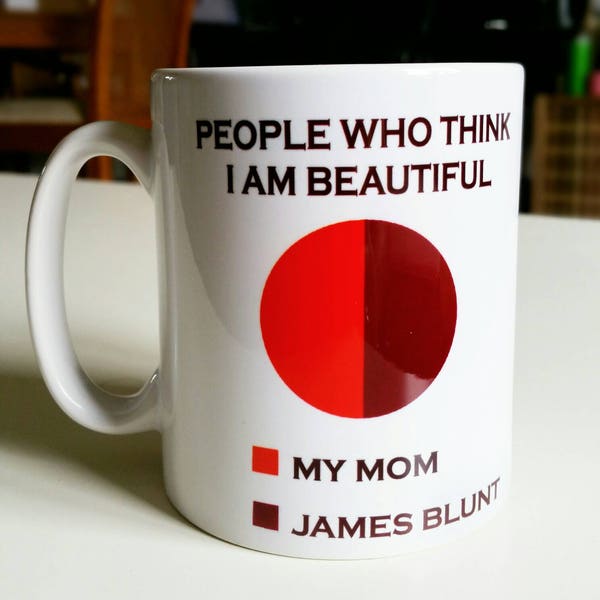 PEOPLE who THINK I am Beautiful funny coffee mug. Personalised gift. You're beautiful. Gift from mom. Funny office mug Work mug Gift for men