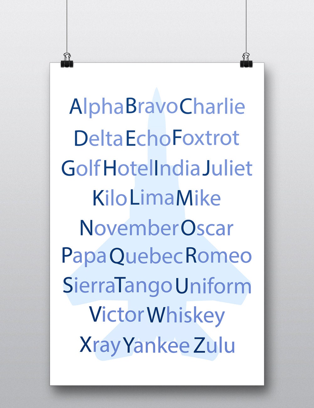 Luftfahrt Poster LuftfahrtAlphabet Flugzeug Dekor Etsy