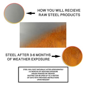 May include: Image showing the transformation of raw steel products after exposure to weather. The top shows raw steel, while the bottom shows rusted steel after 3-6 months. Text explains the natural rusting process and options.