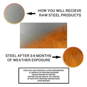 Op de afbeelding: Een diagram dat laat zien hoe ruwe stalen producten na 3-6 maanden blootstelling aan de weersomstandigheden van nature roesten. De afbeelding toont een progressie van een zilverkleurig stalen plaat naar een roestige bruine plaat. De tekst stelt dat roesten in een kwestie van dagen kan worden versneld met de meegeleverde instructies op aanvraag.