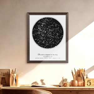 Personalized Gifts for Dad from Daughter, Star Map Print, First Fathers Day Gift from Daughter, Dad Christmas Gifts, Dad Gifts from Daughter image 5