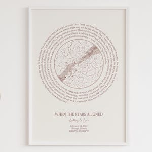 Könnte beinhalten: Gerahmter Druck mit einem Sternkarten-Design in einem weißen Rahmen. Der Druck zeigt eine kreisförmige Sternenkarte mit Text und den Worten "When the Stars Aligned". Das Bild enthält eine Pendelleuchte und ein Sofa mit Kissen.